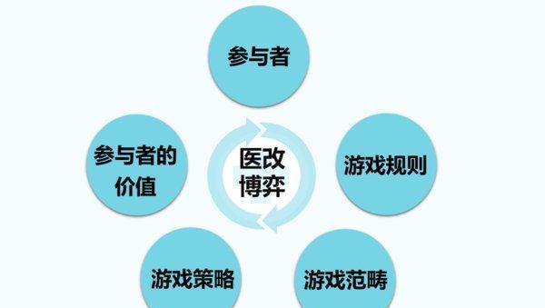 五狱寻仙不辞远二八三九可相连龙吟虎啸四时是什么生肖仔细释义、解释与落实、专家解答解释落实